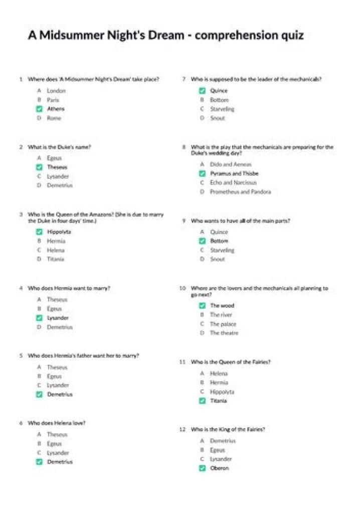 Midsummer Night's Dream: Objective Questions & Answers PDF