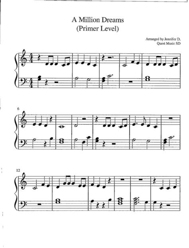 A Million Dreams Piano Sheet Music Easy Free PDF – Play Now