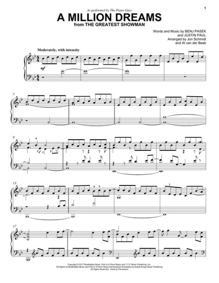 Free Piano Sheet Music: A Million Dreams – Download PDF Instantly