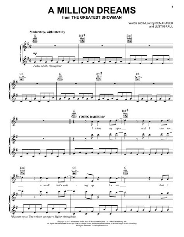 Free A Million Dreams Piano Sheet Music PDF – Download Now