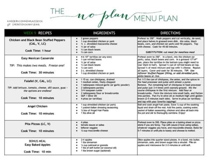 A New Eating Plan PDF: Healthy Meal Guide & Meal Timetable