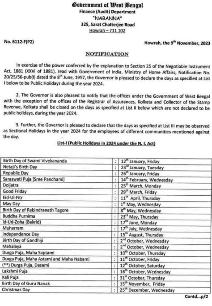 A.P. Nominated Posts List 2024 PDF – Official Download & Access