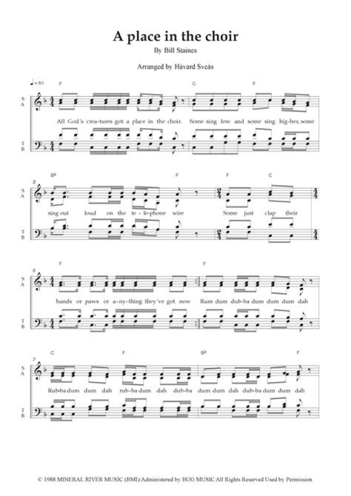 Free Choir Sheet Music PDFs – Download Your Place Instantly
