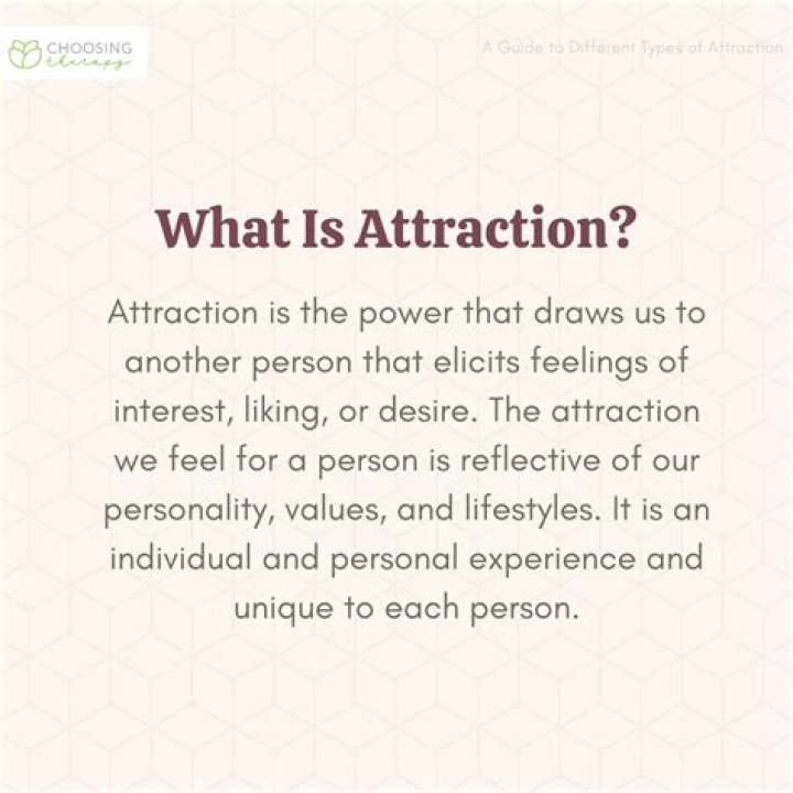 A Question of Attraction: Exploring Love and Identity by David Nicholls PDF