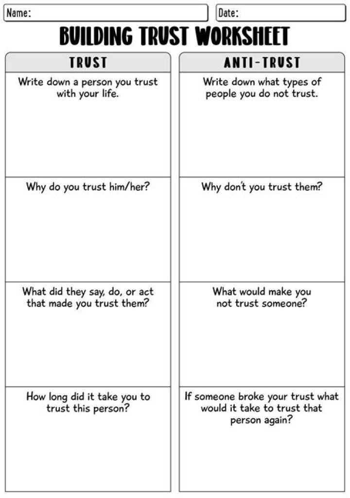 A Question of Trust: Essential PDF Questions & Answers