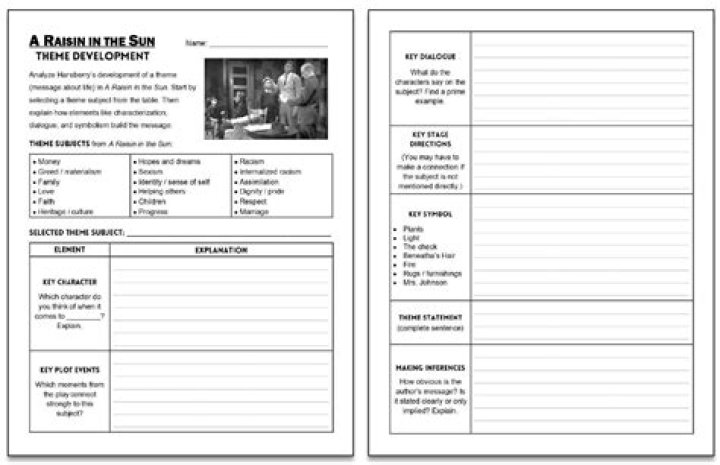 A Raisin in the Sun Worksheets PDF Answers: Free Lesson Plans & Study Guides