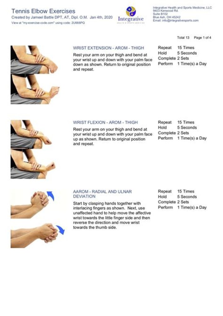 A Rational Management of Tennis Elbow: Expert PDF Guide