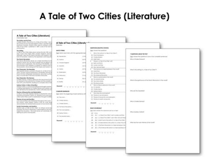 A Tale of Two Cities Questions and Answers PDF: Complete Study Guide