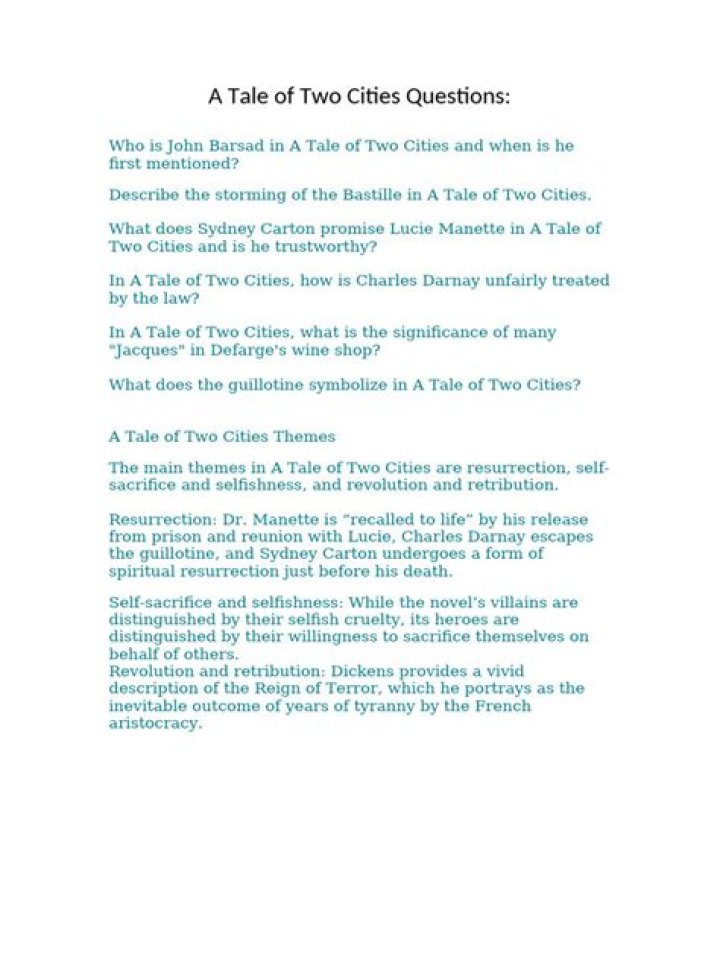 A Tale of Two Cities: Key Questions & PDF Study Guide