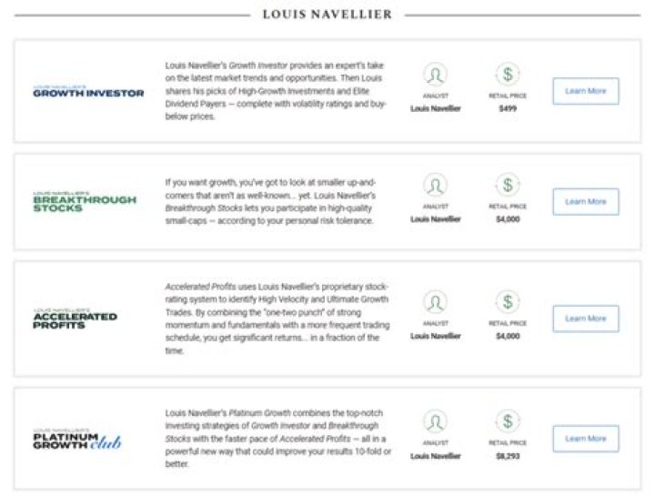 Test Your Investor's Daily Stock Ranking System PDF