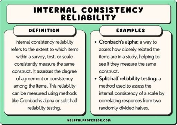 Sales Rep Ability Assessment Test PDF: Evaluate Sales Skills