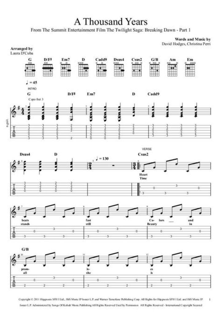 A Thousand Years Guitar Sheet Music PDF Download