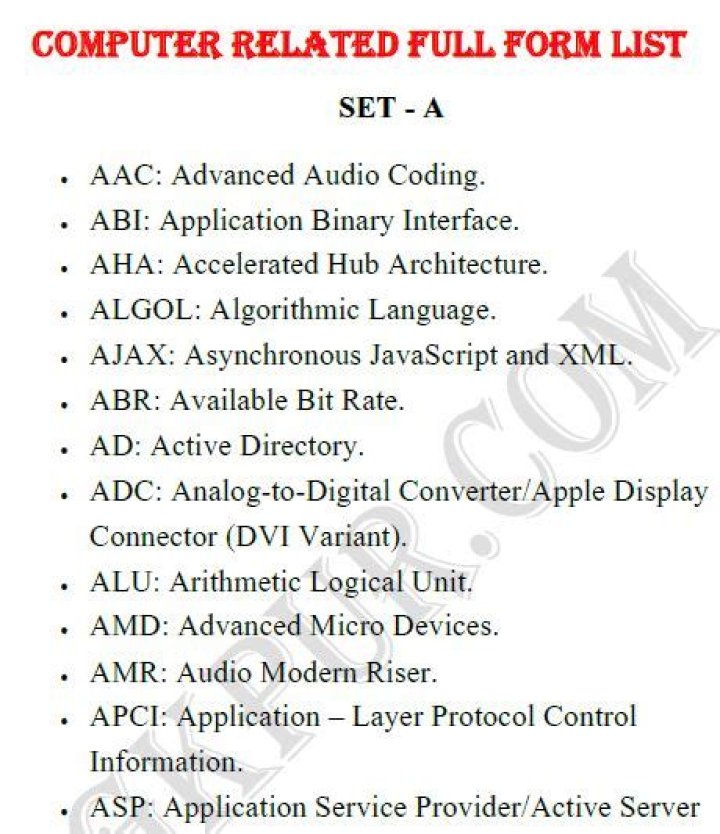 Complete A to Z Computer Full Forms List PDF Download