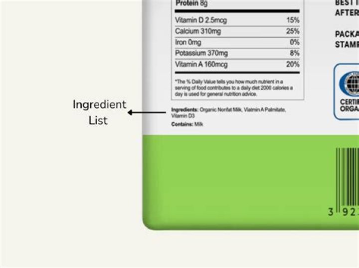 Complete A to Z Food Ingredients List PDF for Cooking & Recipes