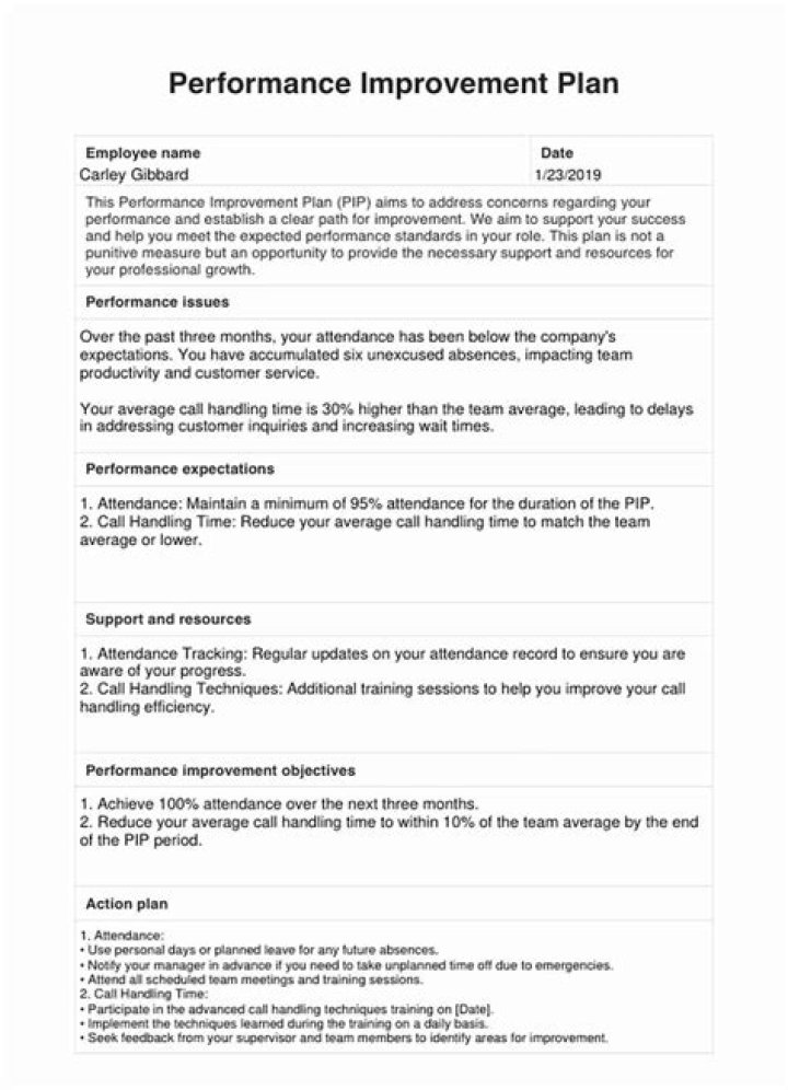 Enhancing Management Performance with a Token Economy Application PDF