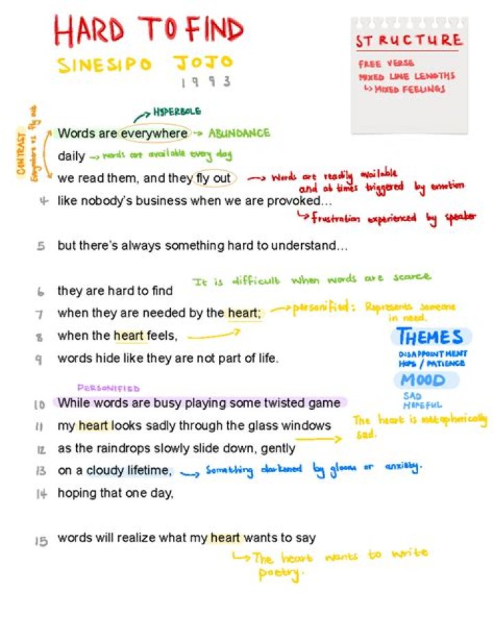 Tragic Story Poem Questions and Answers PDF – Reflective Analysis & Answers