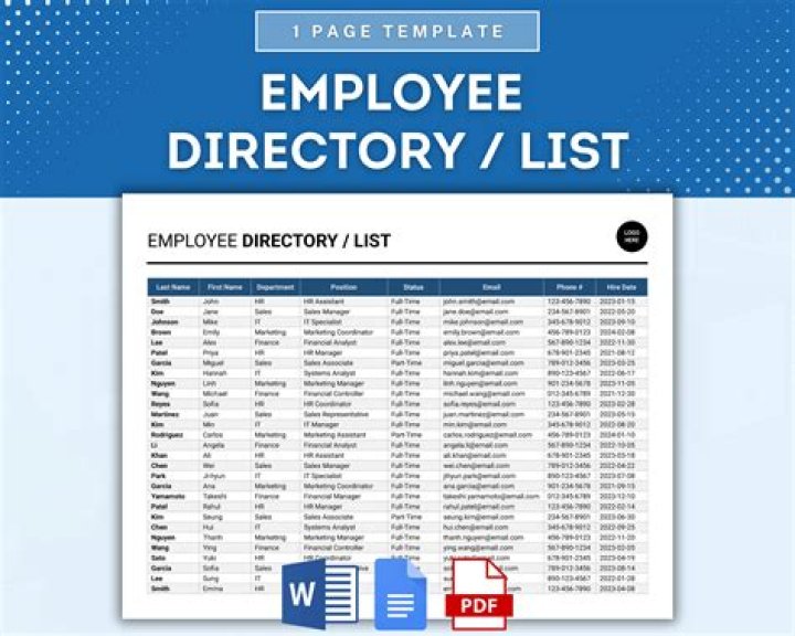 A.U.M.S.N.P.G. Centre Kakinada: Complete All Employee List PDF Download