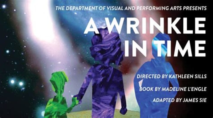 A Wrinkle in Time Review Questions PDF: Key Analysis & Discussion Points