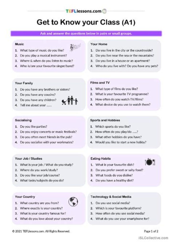 A1 Conversation Questions PDF for Effective Speaking Practice