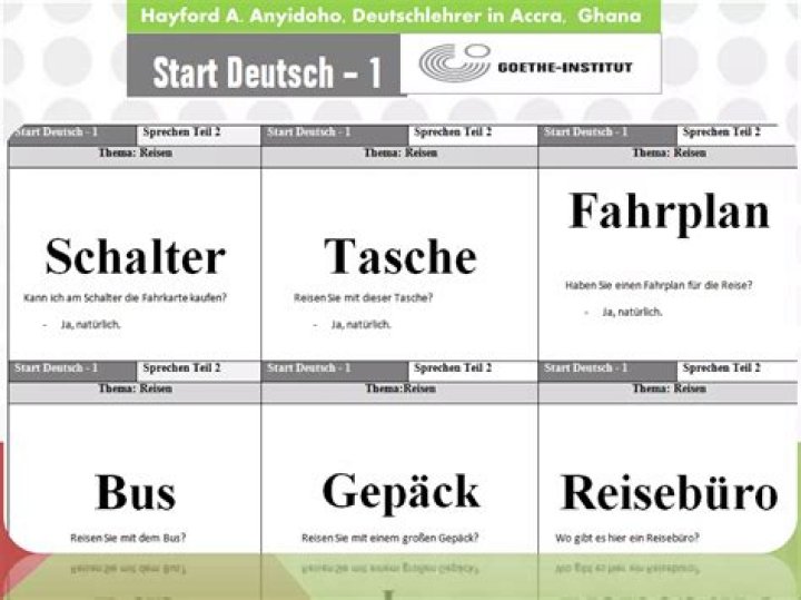 A1 German Exam Sample Test PDF – Free Practice Test