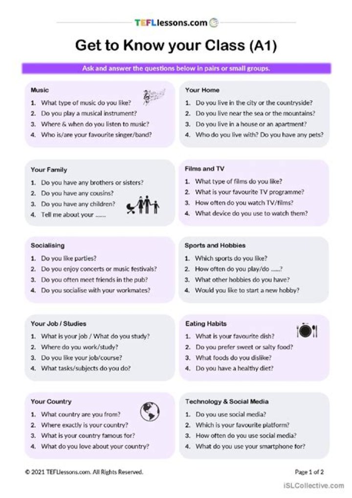 A1 Speaking Questions PDF: Master Your Test with Expert Practice