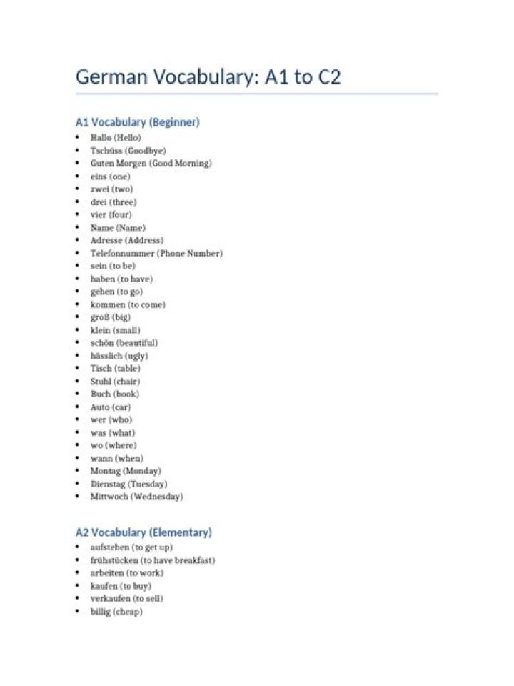 A2 German Vocabulary List PDF Download – Perfect for Learners