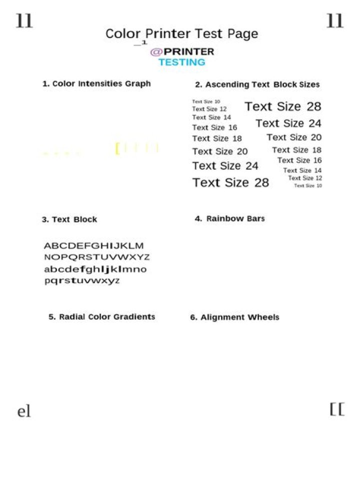 A3 Test Print PDF for Perfect Quality & Compatibility