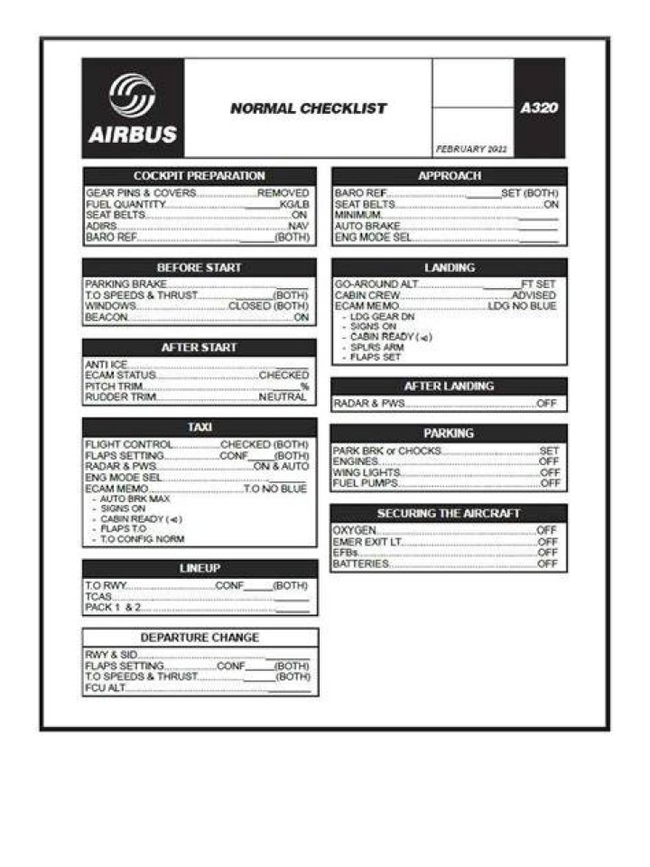 A320 Checklist PDF – Complete Flight & Maintenance Checklist
