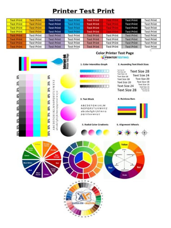 How to Create a Reliable A4 Print Test PDF – Quick Guide