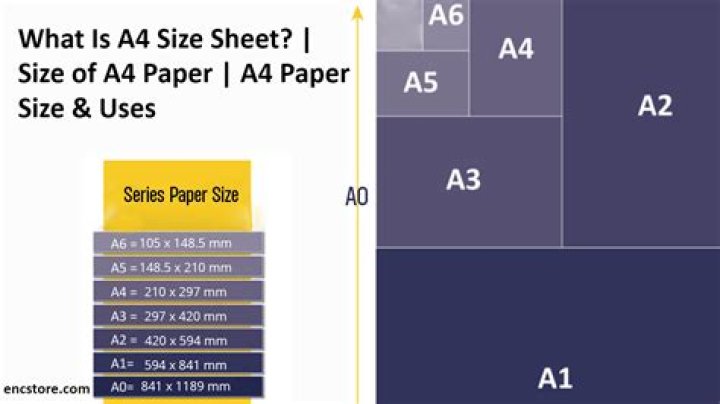 A4 Size Sheet PDF – Download Instant Printable PDF Documents