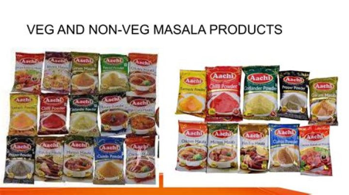 Aachi Masala Products List PDF: Complete Guide & Recipes