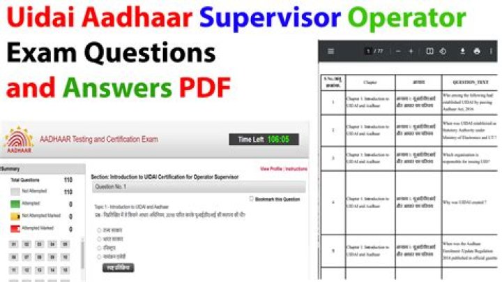 Aadhar Card Questions & Answers PDF – Everything You Need to Know