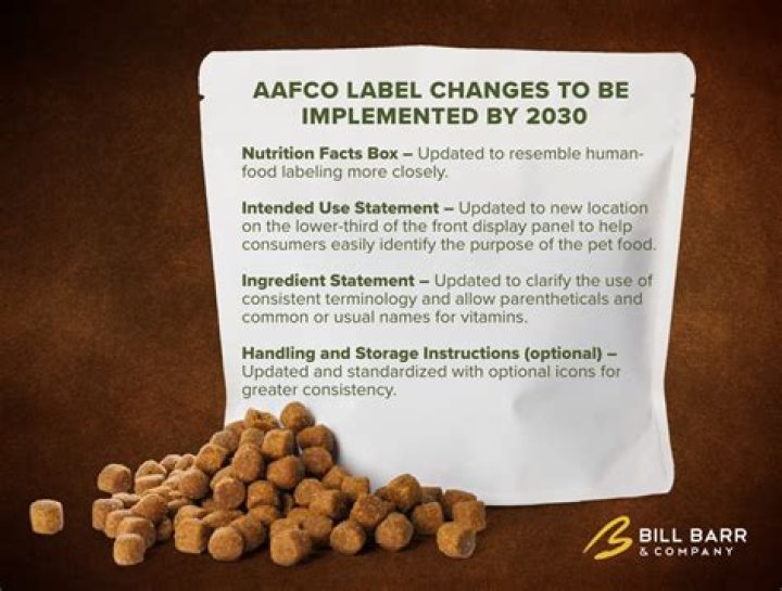 AAFCO Approved Ingredient List PDF for Pet Food Safety