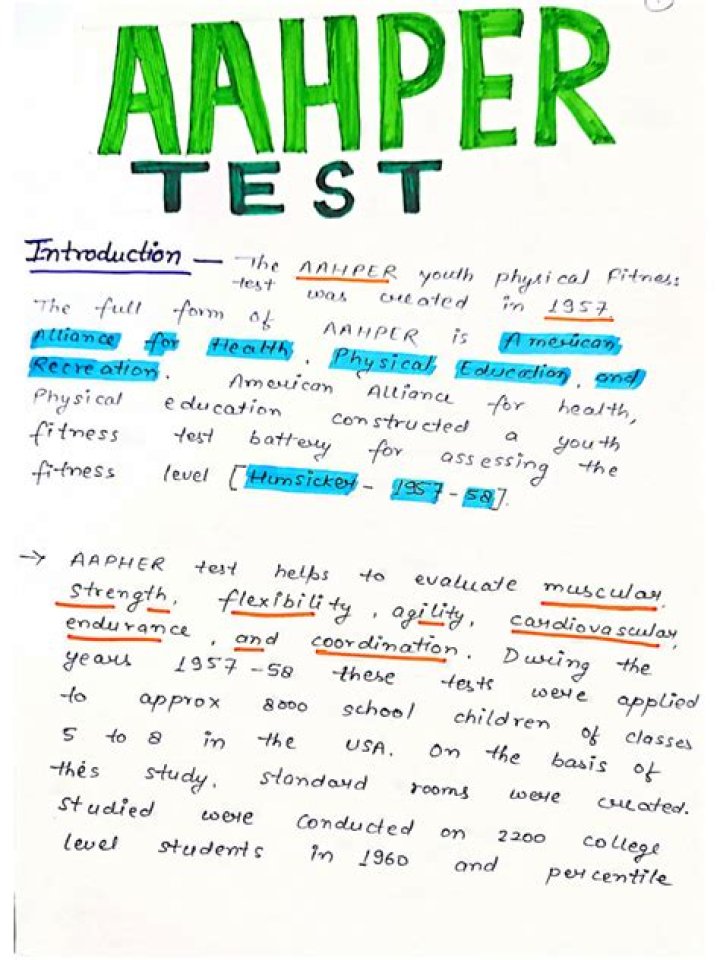 Aahper Test Class 12 Project PDF Guide – Download Free Study Material