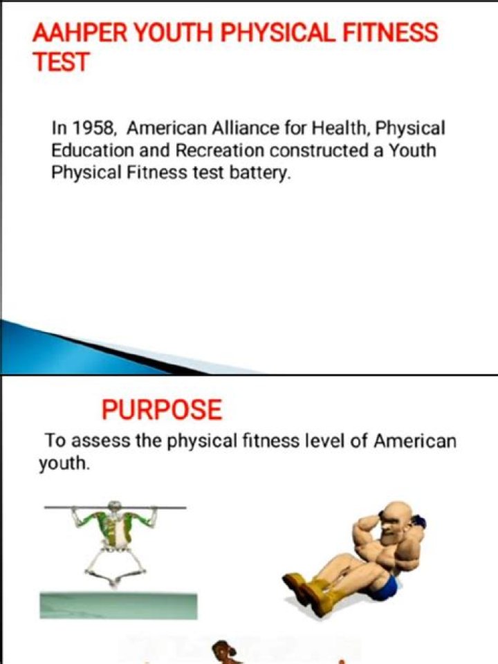 AAPER Youth Fitness Test PDF – Download Free Screening Guide