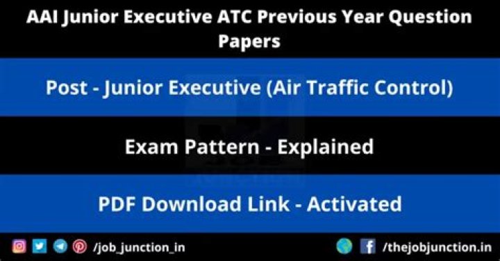 AAI Junior Executive ATC Previous Year Question Papers PDF Download
