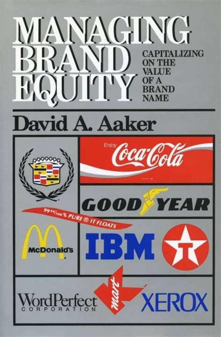 Aaker DA 1991 Mastery in Managing Brand Equity PDF Guide