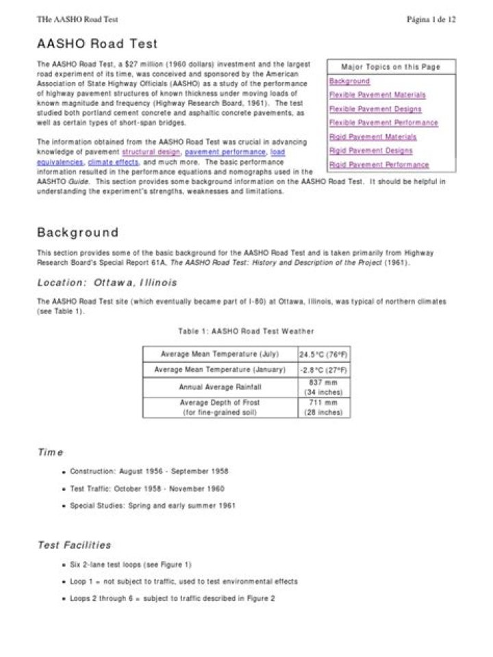 Aasho Road Test PDF: Official Results & Download Guide