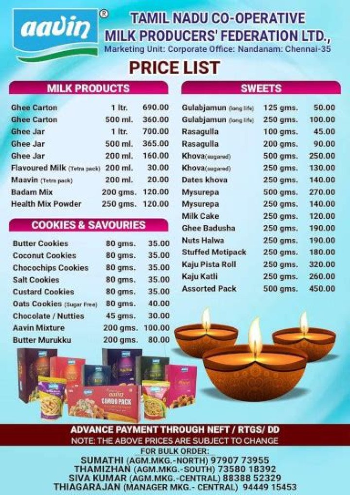 Aavin Milk Price List 2019 PDF: Download Annual Pricing 2019