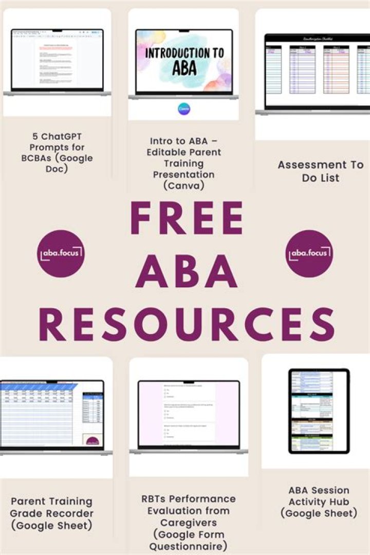 ABA Acronym List PDF: Quick Reference Guide