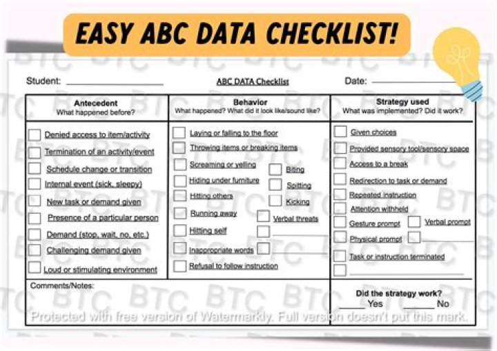 Aba PDF Forms Checklist for Family Use