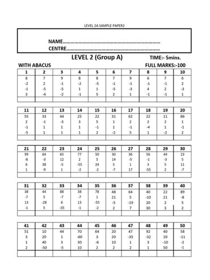 Free Abacus Question Papers for Level 1 PDF Download