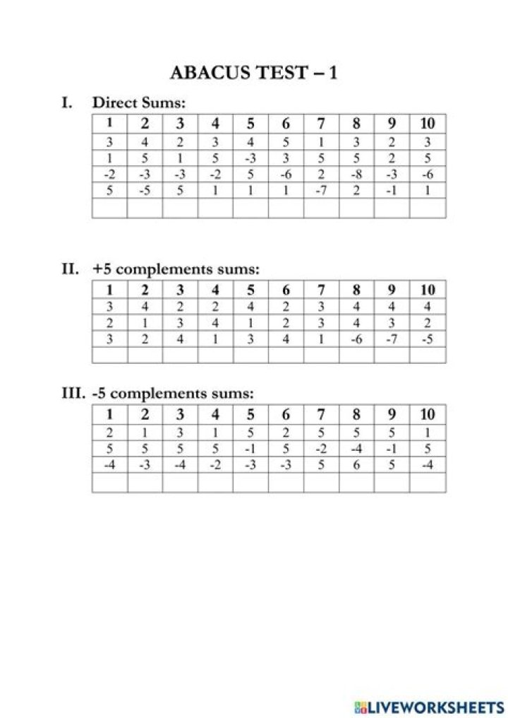 Abacus Questions for Level 1 with Answers PDF – Instant Download