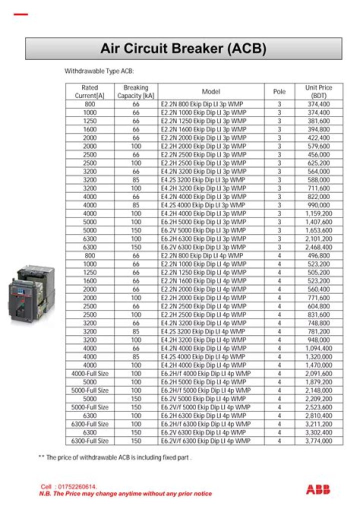 Abb Circuit Breaker Price List in Bangladesh – Download PDF