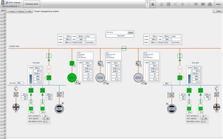 Comprehensive Guide to Abb Power Management System PDF
