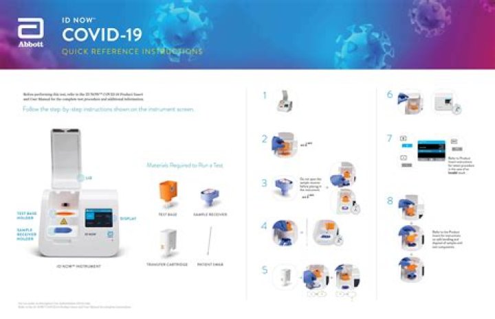 Abbott COVID Test Instructions PDF: Easy Step-by-Step Guide