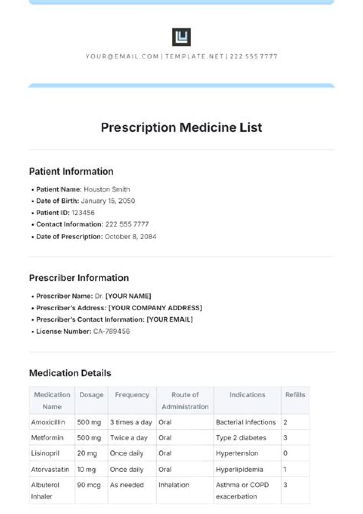 Abbott Generic Medicine List PDF: Affordable Generic Drugs