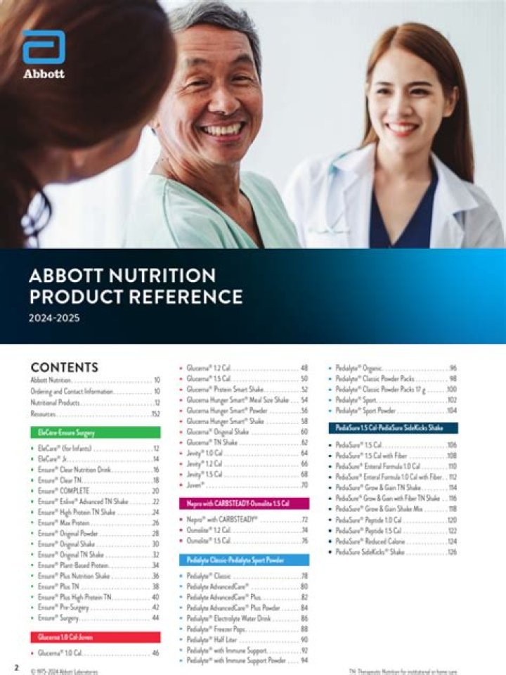 Abbott Generic Products List PDF India: Free Download