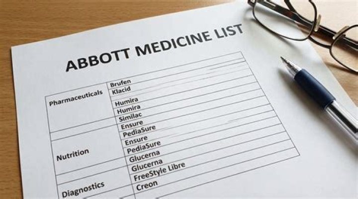 Abbott Medicine List PDF: Complete Guide to Prescription Drugs