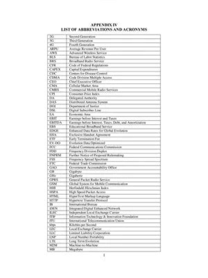 Abbreviation List PDF: Quick Reference Guide